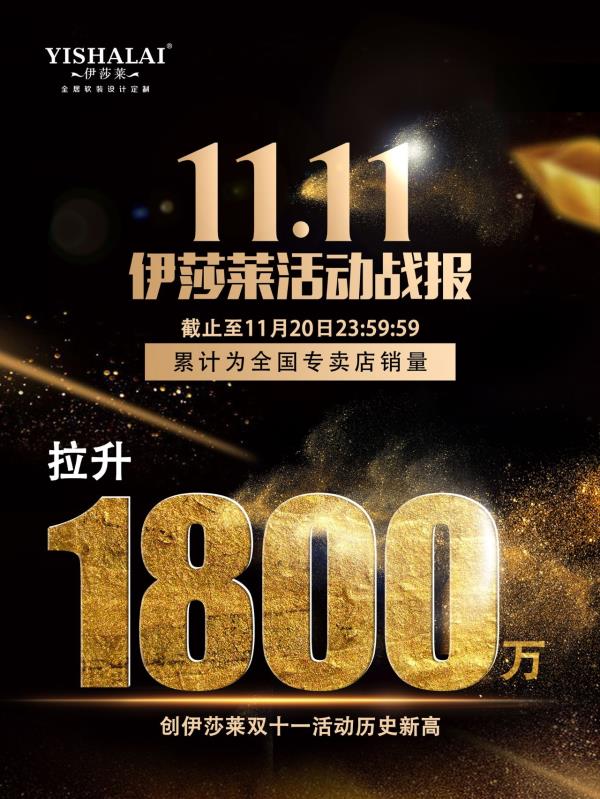 201991好色先生APP雙十一拚團搶工廠